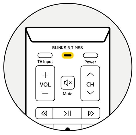 How To Reset The Helix Tv Terminal Videotron