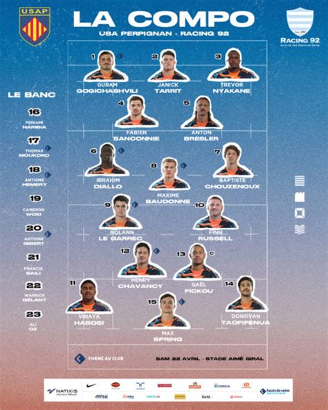 USAP V Racing 92 La Compo Des Ciel Et Blanc