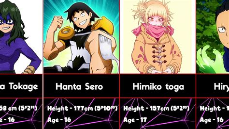 Height Of My Hero Academia Characters Youtube