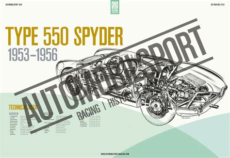 Poster Automobilsport Seitig Porsche Spyder Sportfahrer