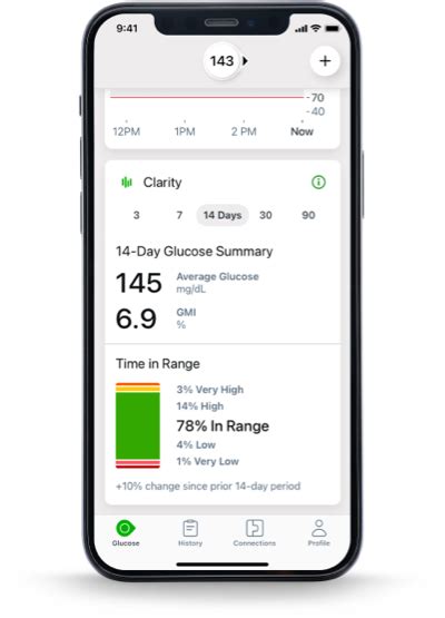 Dexcom G7 CGM System for Diabetes Management | Dexcom Provider