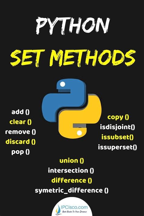 Python Set Methods Learn Computer Coding Python Python Programming