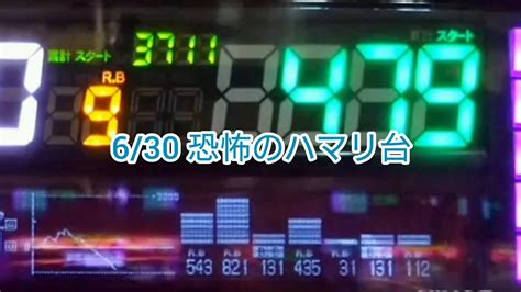 630 恐怖のハマリ台 10スロジャグラー実践動画 Youtube