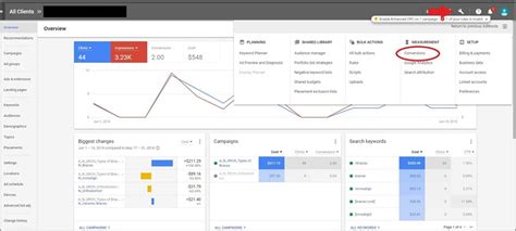 How To Create And Setup Google Analytics Goals For Google Ads