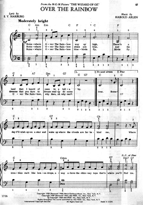 sheet music | Trumpet sheet music, Piano sheet music free, Popular piano sheet music