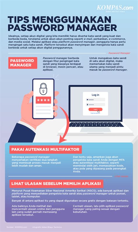 Tips Membuat Password Akun Yang Kuat Dan Aman