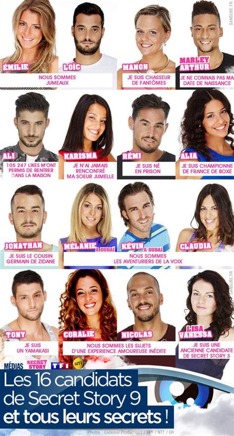 Les Candidats De Secret Story Et Tous Leurs Secrets Ss