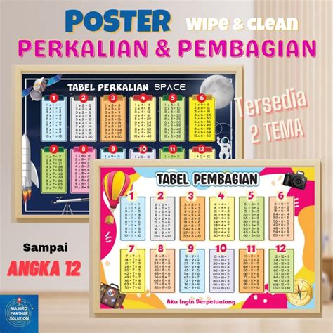 poster edukasi anak sd tabel perkalian  pembagian sampai  lazada