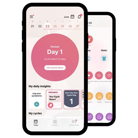 What Is The Best Period Tracker App For 2024 Ruby Celestyn