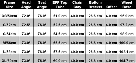 Trek Bikes Size Guide What Size Frame Do I Need 53 Off