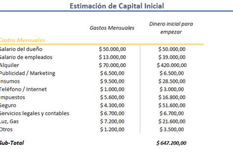 Descarga Plantillas De Excel Gratis Planillaexcel