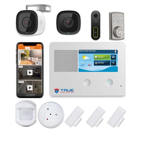 Elevate Your Home Security: Discover Top-Rated Protection Services in the US