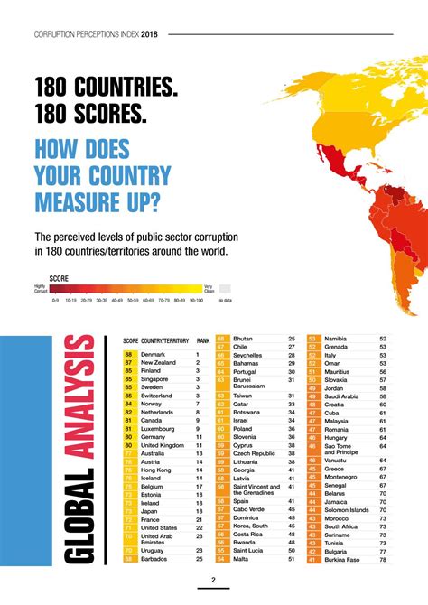 Corruption Perceptions Index 2018 Executive Summary By Transparency