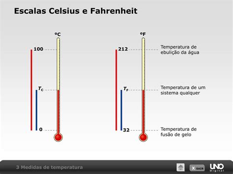 Ppt Calor E Temperatura Powerpoint Presentation Free Download Id 4141976