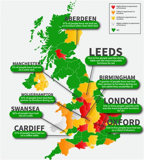 The Craziest Places Brits Have Had Sex Uk