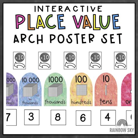 Rainbow Arch Place Value Chart Interactive Place Value Posters