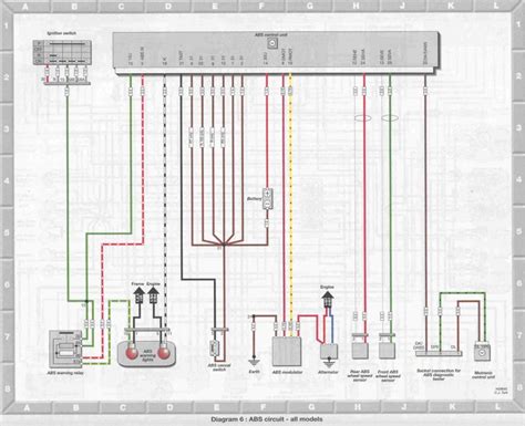 Schema Bmw Schema Electrique Moteur Frigo Bois Eco Concept Fr