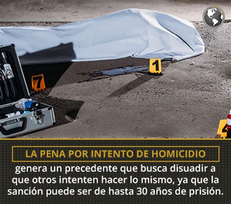 Cu Ntos A Os De C Rcel Por Intento De Homicidio En Colombia