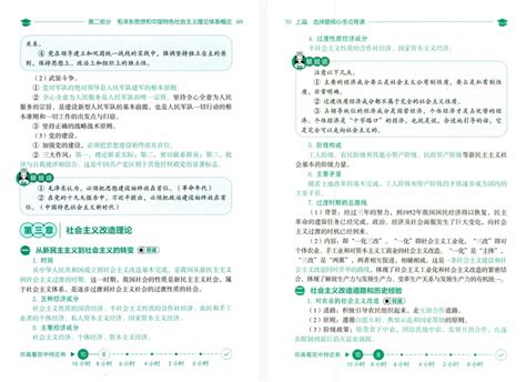 2023考研政治腿姐冲刺背诵手册高清无水印电子版pdf 腿姐冲刺背诵手册pdf 哔哩哔哩