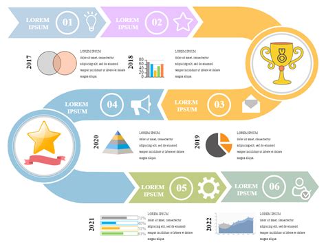 Computer History Timeline Infographic Edrawmax Template Nbkomputer