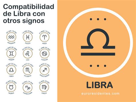 Descubre las mejores parejas para Libra Cuáles son los signos más