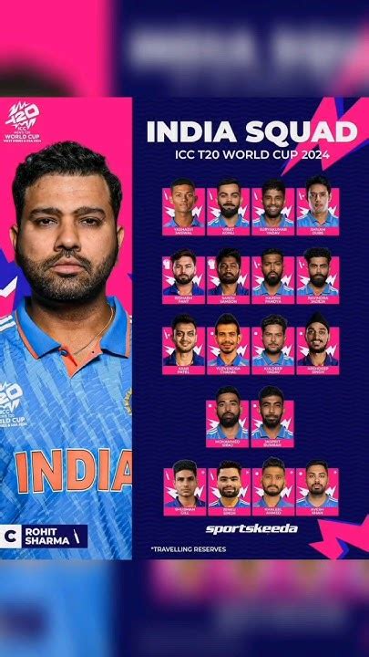 Icc T20 World Cup 2024 India Squad Team India Final Squad India