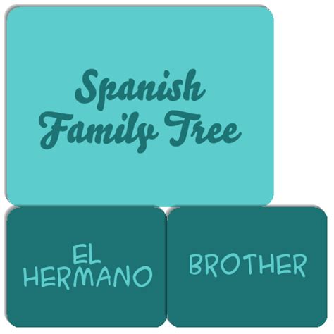 Spanish Family Tree - Match The Memory