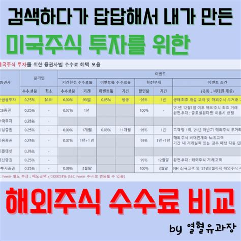 증권사별 해외주식 수수료 비교 총정리 미국주식 투자용 네이버 블로그