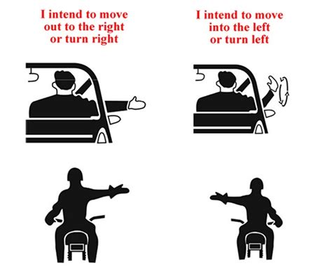 Hand signals for driving test in barbados - volcanvas