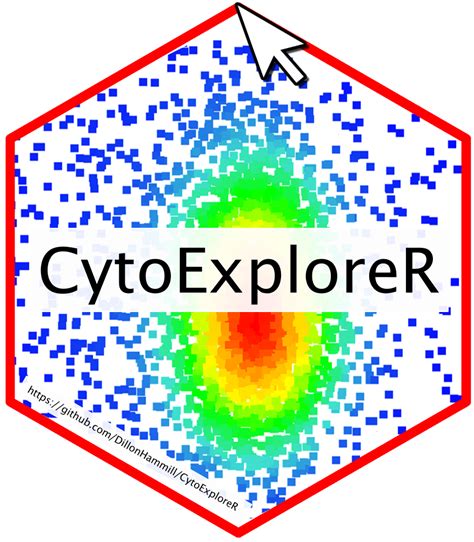 Interactive Analysis Of Cytometry Data Cytoexplorer