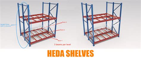 Heavy Duty Pallet Racking With Three Columns Upright Frame Heda Shelves