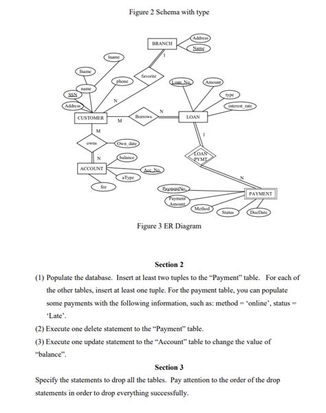 Solved Section 1 Using Sql Create Tables According To The