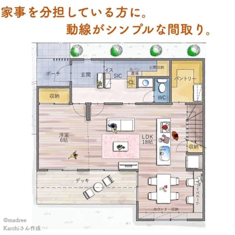 家事を分担している方に。動線がシンプルな間取り。 Folk