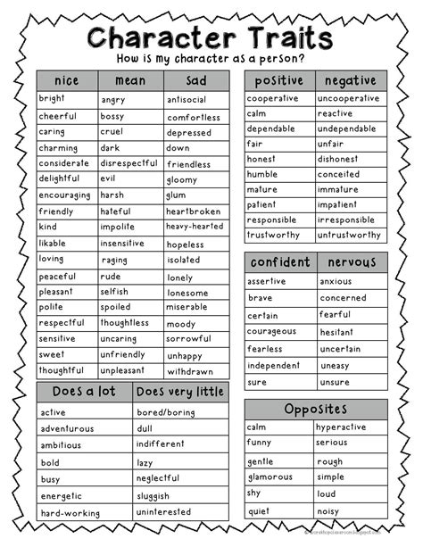 Printable Character Traits Worksheets