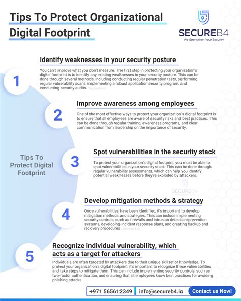 What Is A Digital Footprint And How To Protect It