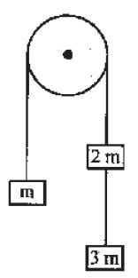 Three Masses M M And M Are Attached With Light Strings Passing