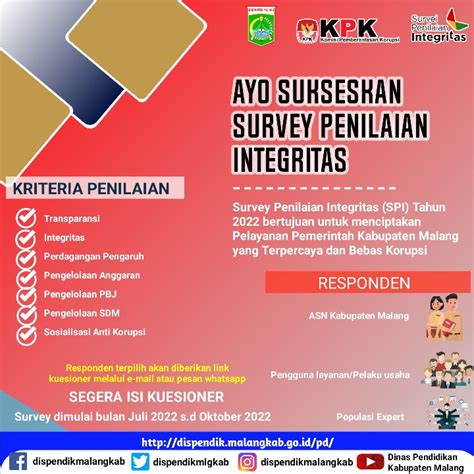 Survei Penilaian Integritas Spi Merupakan Survei Untuk Memetakan