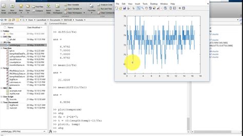 44 MATLAB Tutorial For Beginners Find Period Of A Data Using Frequency