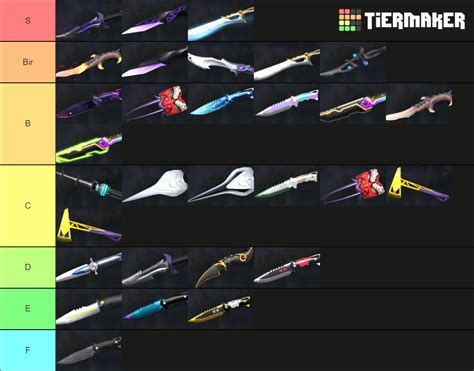 Valorant Knife Skins Tier List (Community Rankings) - TierMaker