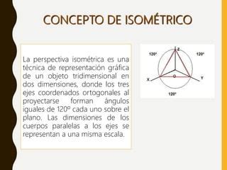 Proyecciones Isometricas Ppt