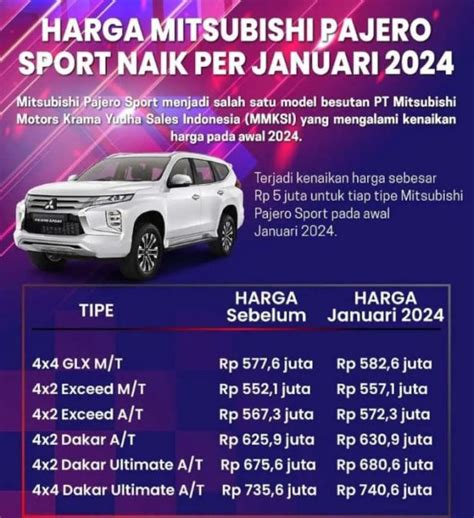 Harga New Pajero Sport Januari 2024 Mitsubishi Pondok Indah