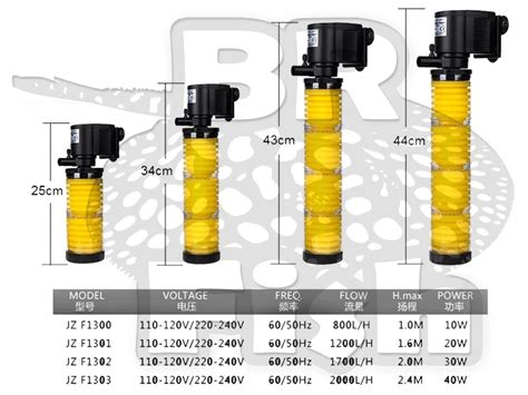 Filtro Interno Minjiang JZ F1302 1700L h 110V Até 450 Litros BR Fish