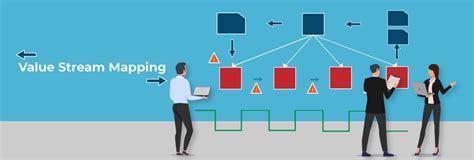 Value Stream Mapping Definition Steps Examples Rever