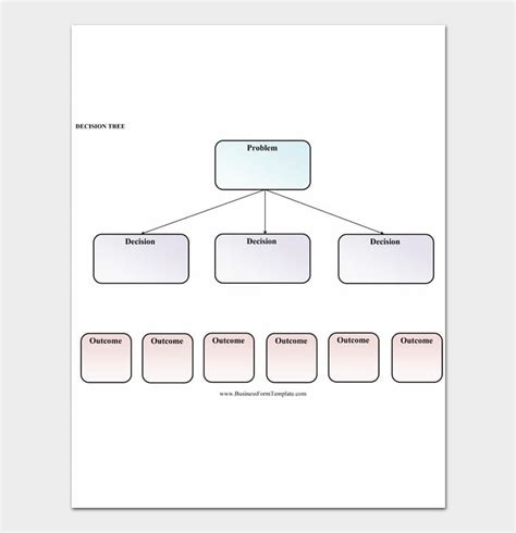 Blank Decision Tree Template