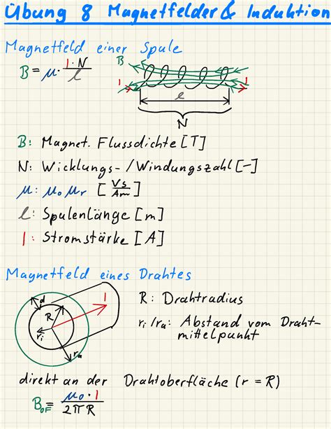 Kapitel 8 Zusammenfassung Übung 8 Magnetfelder Induhti Magnetfeld