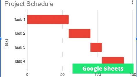 How to Make a Table Chart in Google Sheets