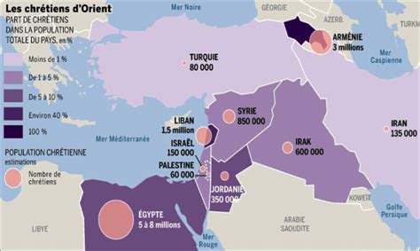 Les Chr Tiens Dorient Histoire G Opolitique Et Perspectives