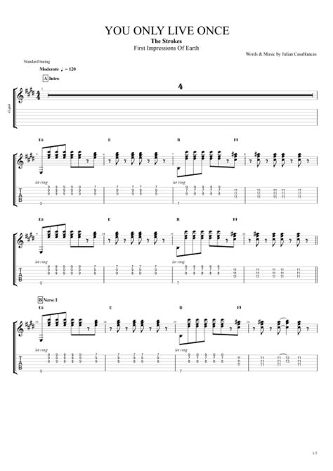 Tablature You Only Live Once De The Strokes Guitar Pro Full Score