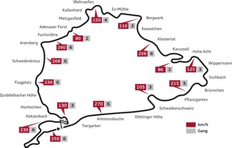 Nurburgring Race Track May Get Las Vegas Twin