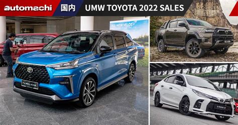 UMW Toyota 2022 Sales Automachi